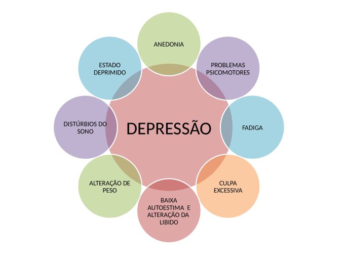 Vitamina D A Esperança No Tratamento Da Depressão 0156